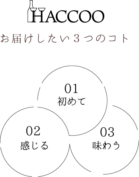 はっこうがお伝えしたい3つの事
