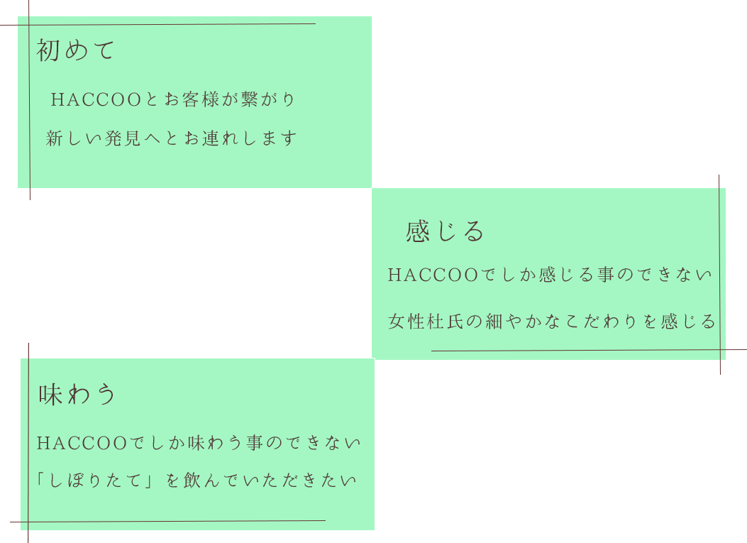１初めて2感じる３味わう